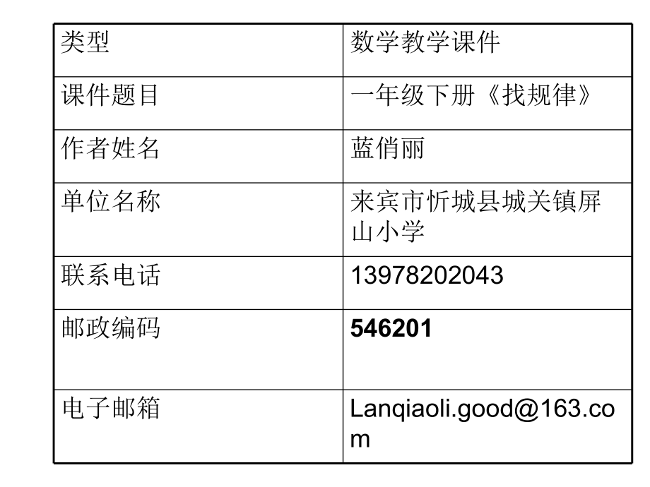 新人教数学一年级下册《找规律》.ppt_第1页