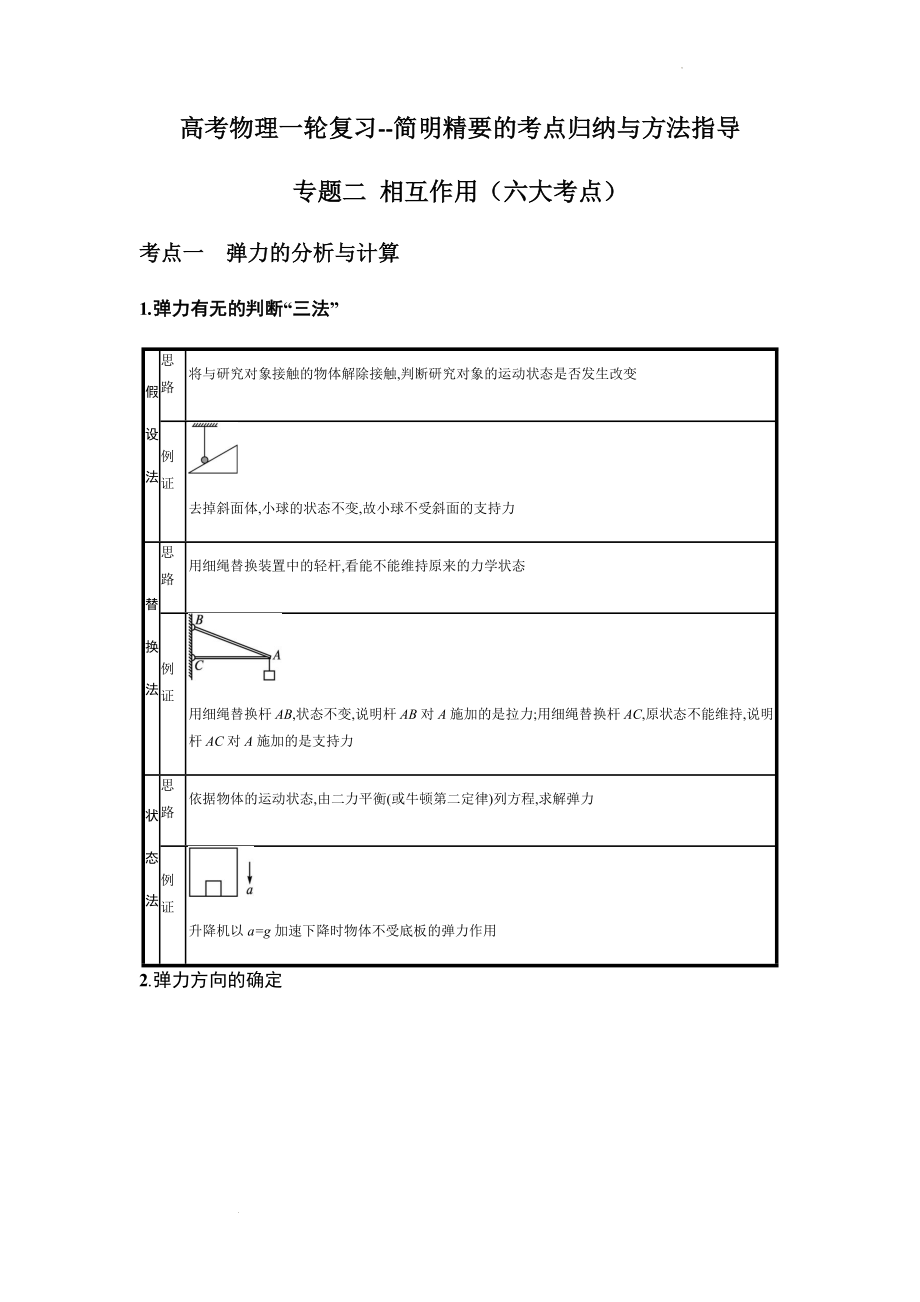 高考物理一轮复习简明精要的考点归纳与方法指导：专题二 相互作用.docx_第1页