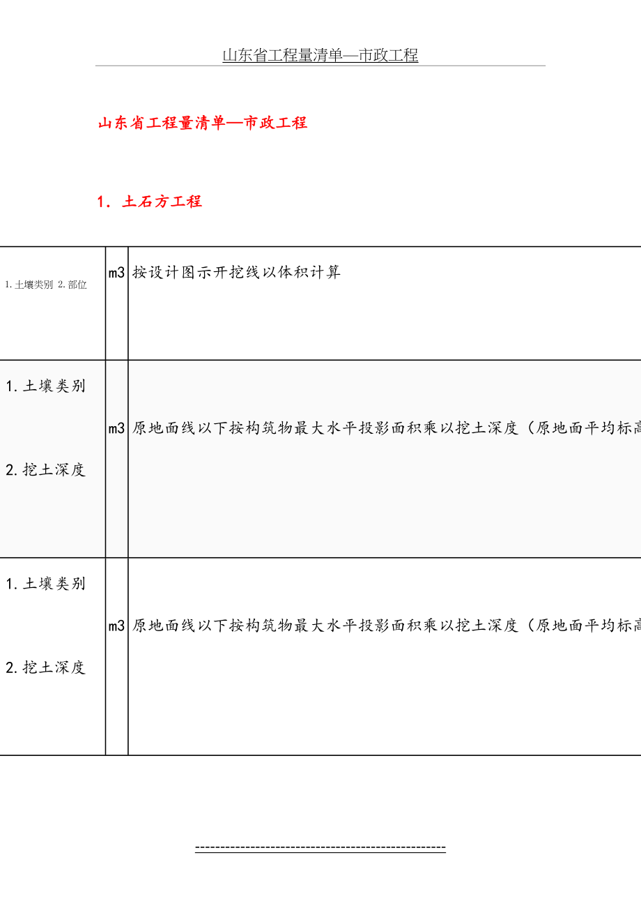 山东省工程量清单——市政工程.doc_第2页