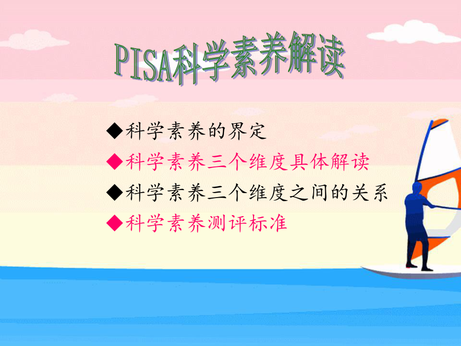 科学素养解读.ppt_第1页