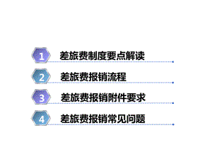 差旅费报销流程及制度-范文ppt课件.ppt