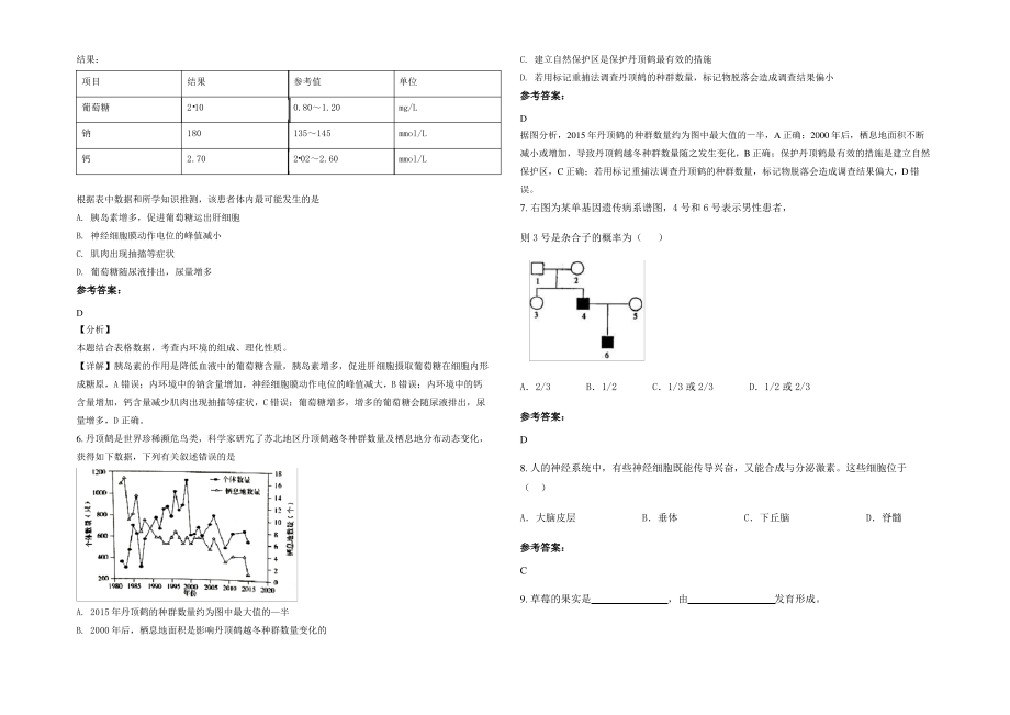 2021-2022学年广东省肇庆市杏花中学高三生物月考试题含解析.pdf_第2页