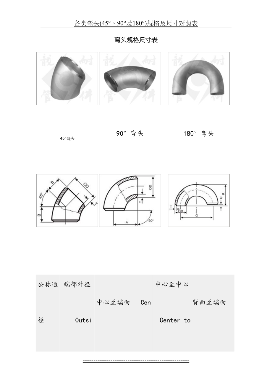 各类弯头(45°、90°及180°)规格及尺寸对照表.doc_第2页