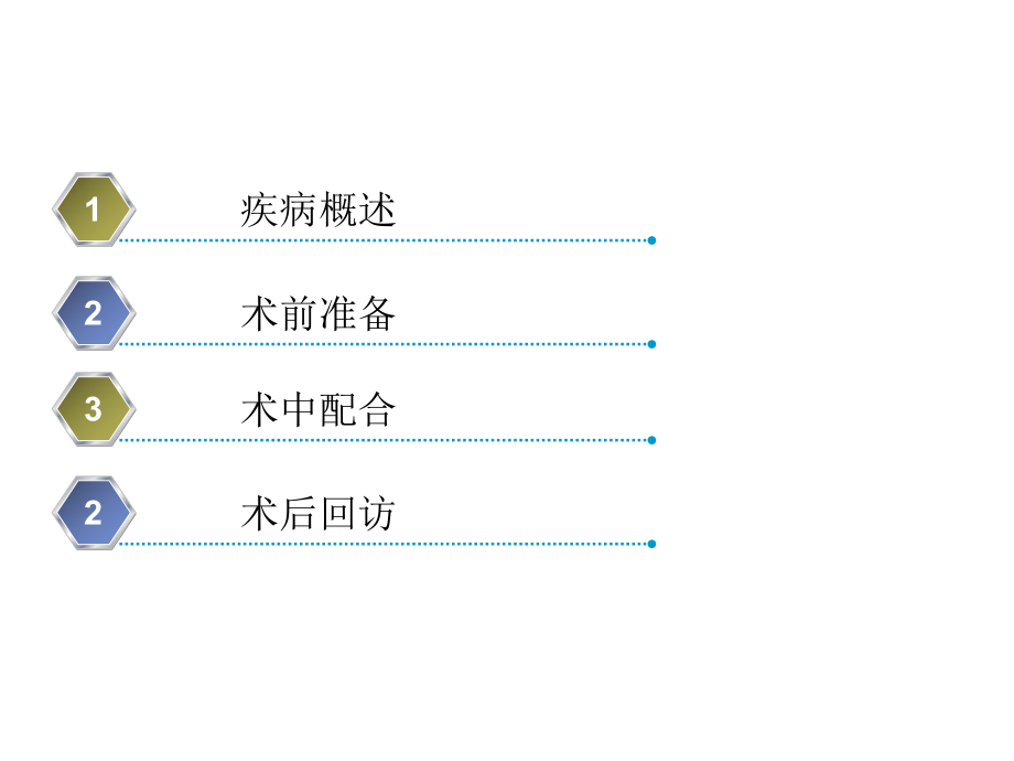 乳腺癌根治术的护理配合.ppt_第2页