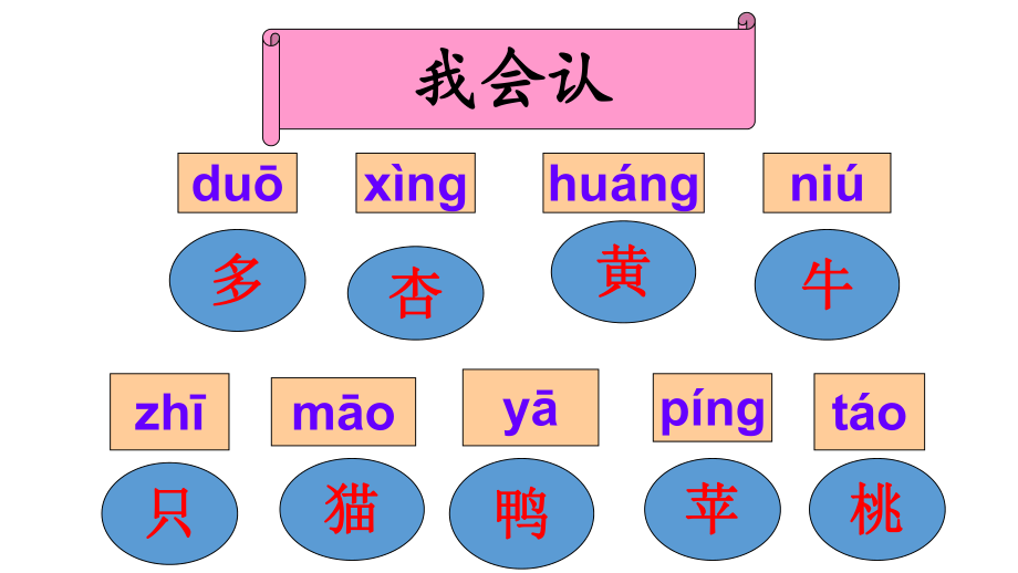 （课堂教学课件）大小多少.pptx_第2页