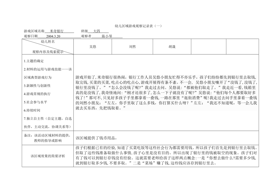 幼儿区域游戏观察记录表4.doc_第1页