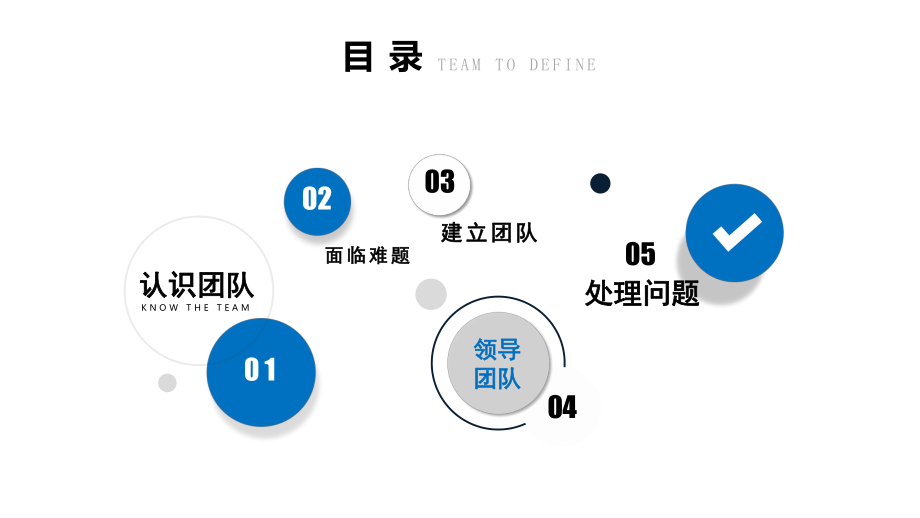 团队建设1.pptx_第2页