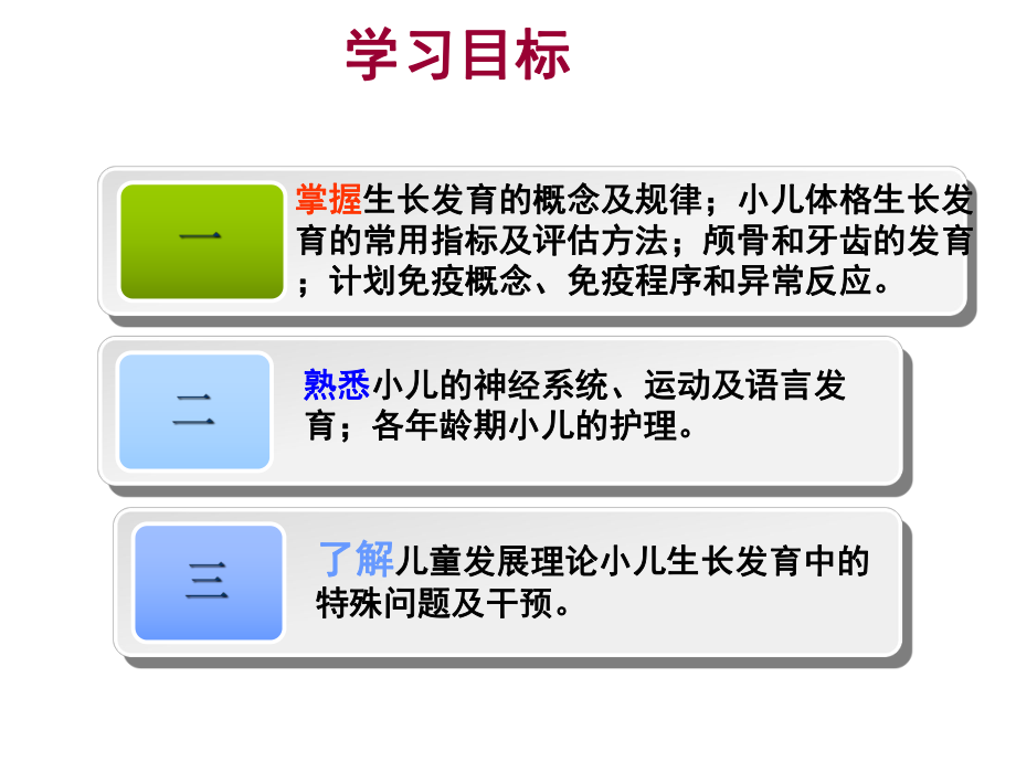 儿科护理学第二章课件.ppt_第2页