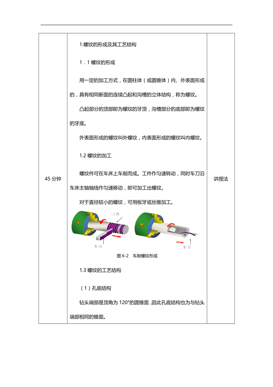 模块七任务1螺纹及螺纹紧固件表示法.doc_第2页