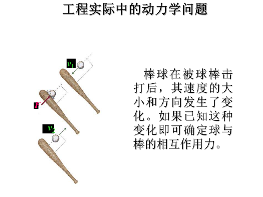 动力学基本方程.ppt_第2页