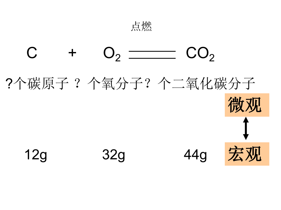 第一课时_物质的量.ppt_第2页