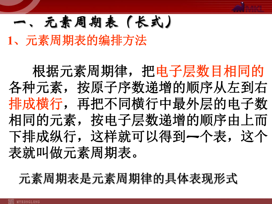 11-12学年高一化学课件：12元素周期律（新人教版必修2）.ppt_第1页