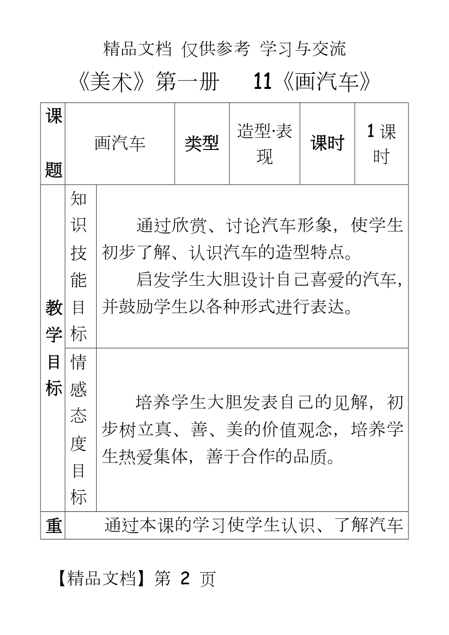 人美版小学美术一年级《画汽车》教学设计.doc_第2页