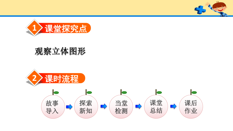 人教版二数上册第5单元第2课时观察立体图形.pptx_第2页