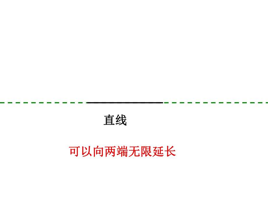 人教版四年级数学上册第五单元《平行与垂直》第一课时pptke课件.ppt_第2页