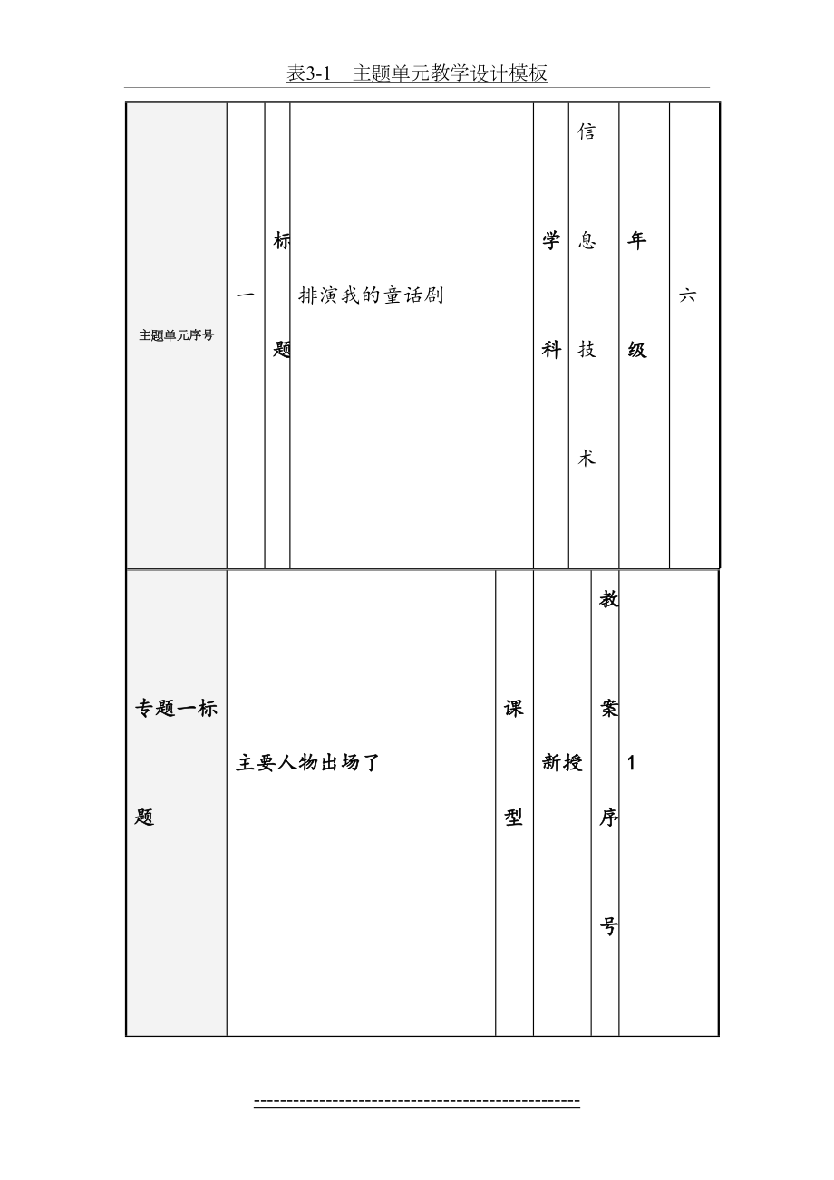 六年级下册第一章第二节主演人物出场了.doc_第2页