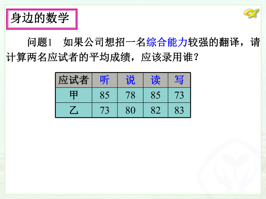 平均数1课件.ppt_第2页