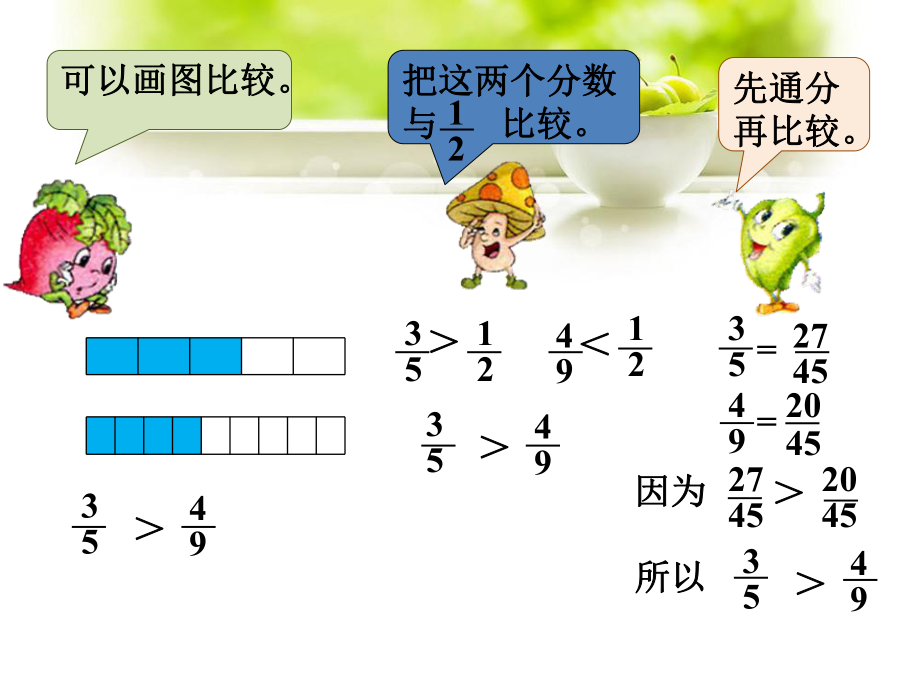 例15_分数的意义和性质4.ppt_第2页