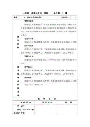 眼睛与耳朵的诉说.doc