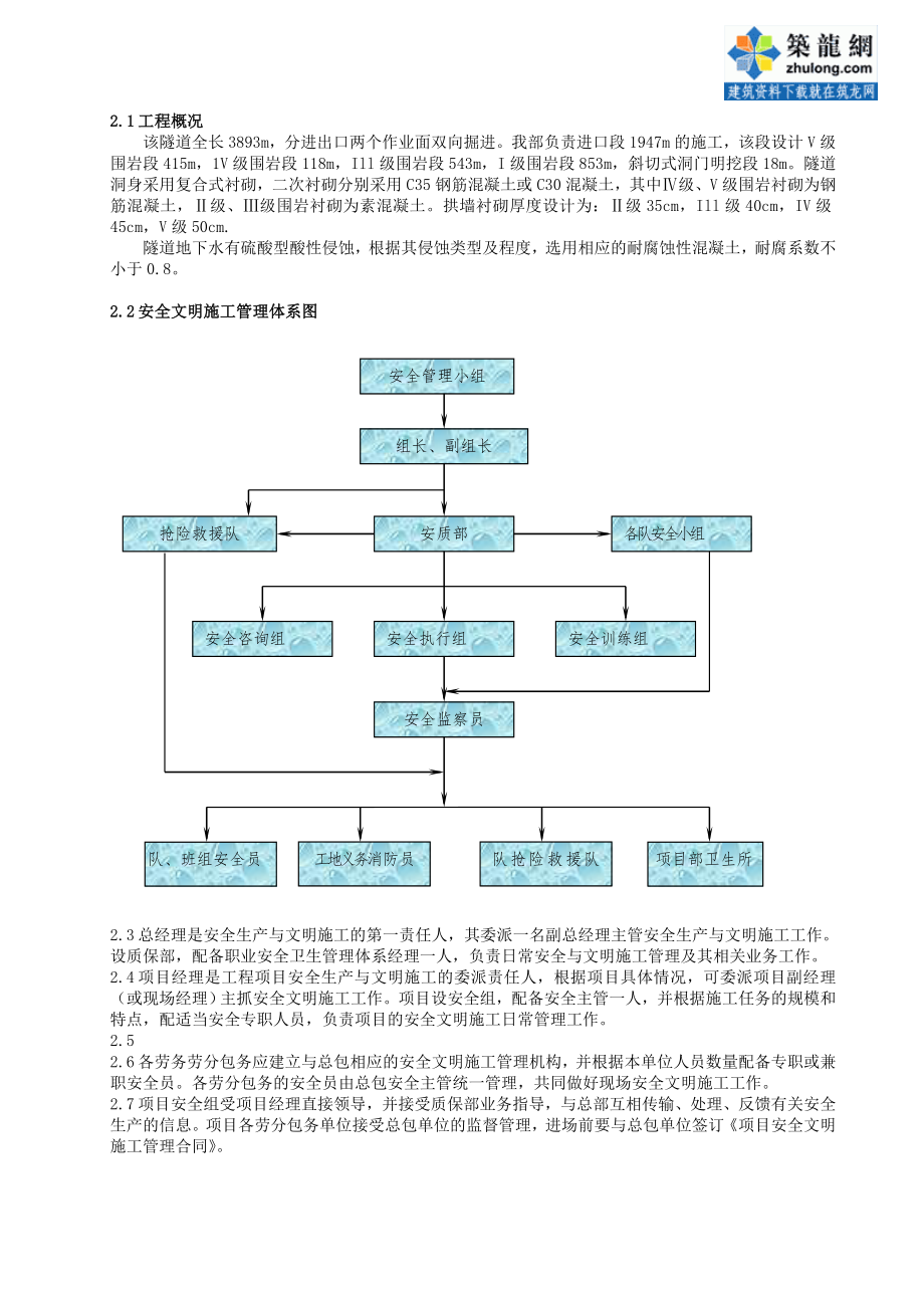 892某铁路隧道工程安全生产事故监理应急预案.docx_第2页