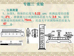 2011届中考物理备考复习课件：实验专题.ppt