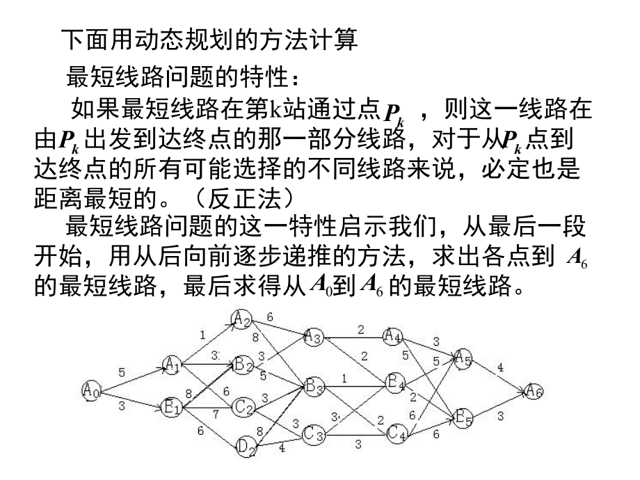 动态规划模型.ppt_第2页