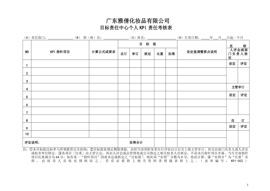 kpi各式表单.docx_第2页