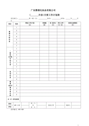 kpi各式表单.docx