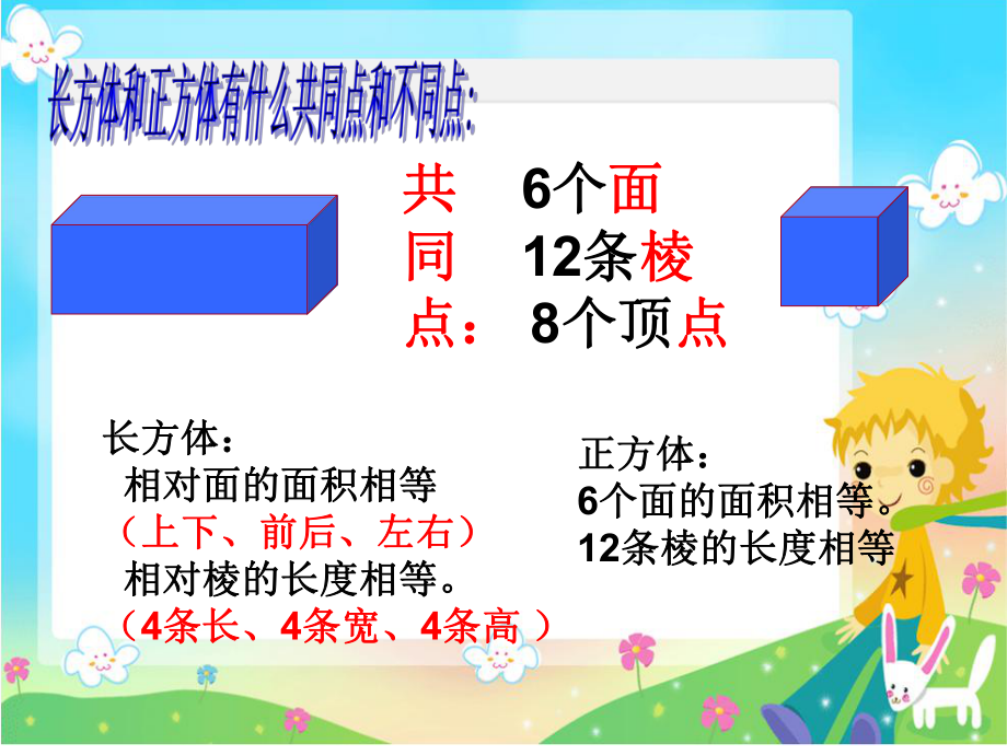 长方体表面积练习课.ppt_第2页