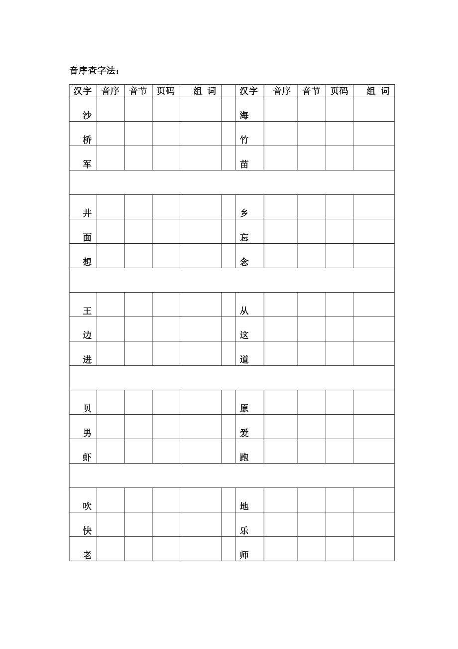 部首查字法口诀.doc_第1页