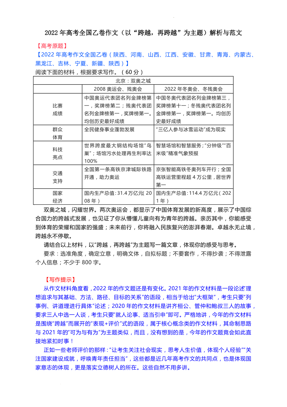 2022年高考全国乙卷作文（以“跨越再跨越”为主题）解析与范文.docx_第1页