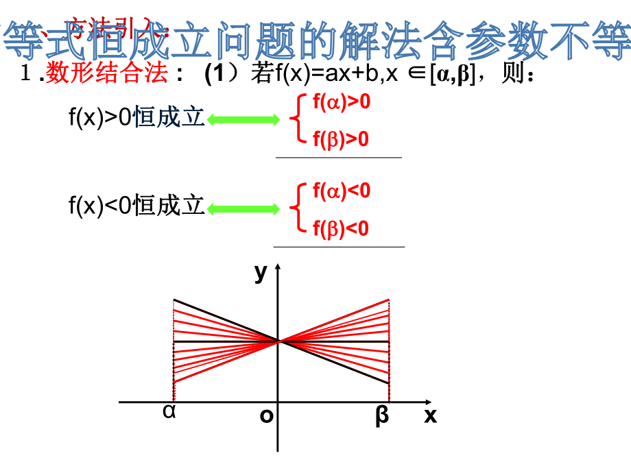 不等式恒成立问题的解法.ppt_第2页