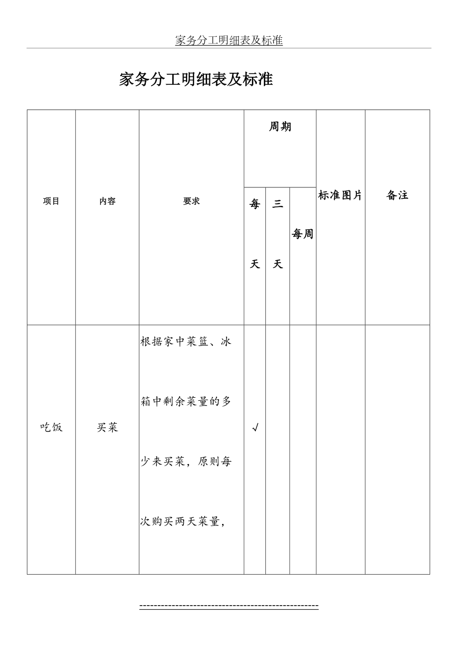 家务分工明细表及标准.doc_第2页