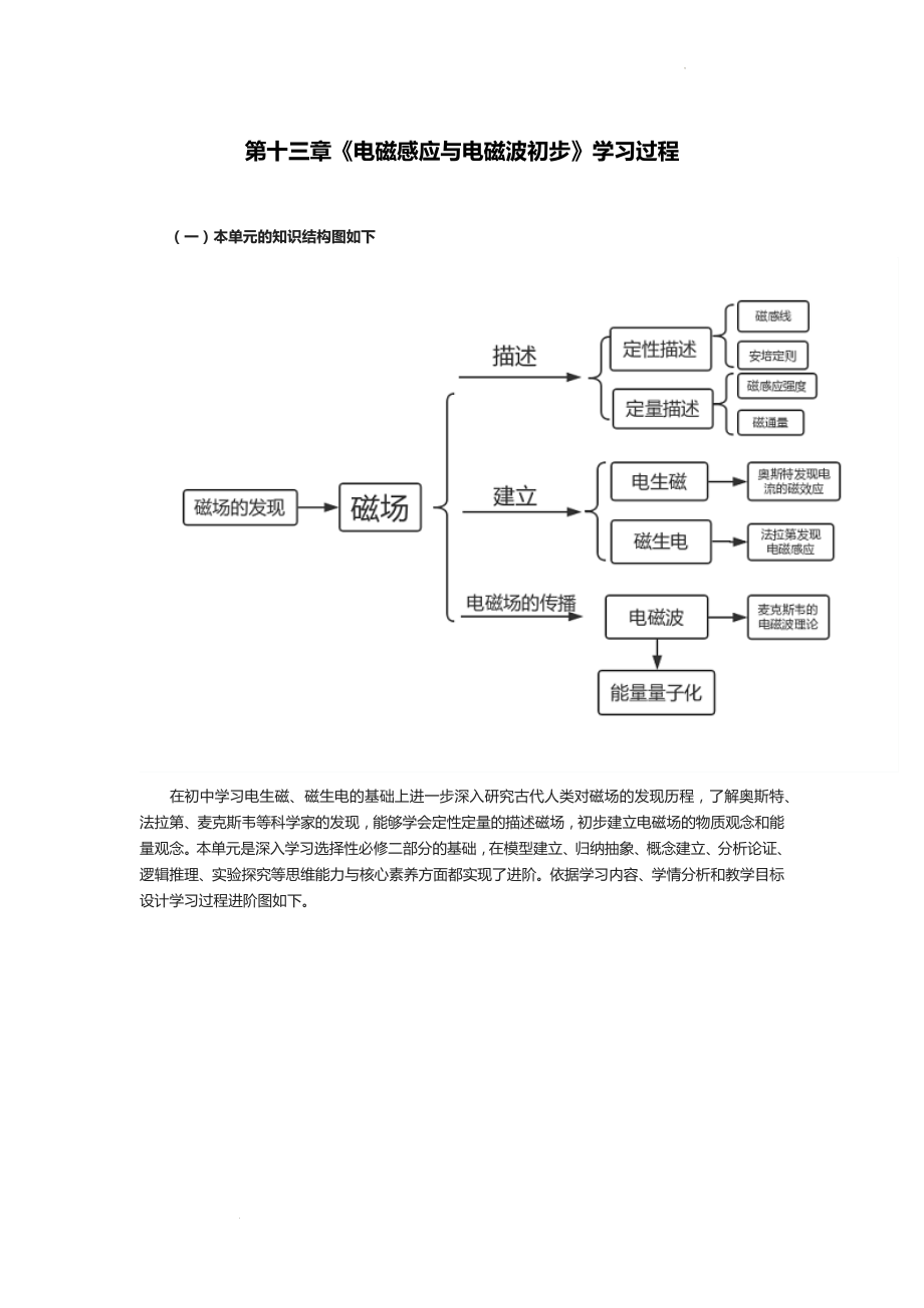 高中物理-第十三章《电磁感应与电磁波初步》学习过程.docx_第1页