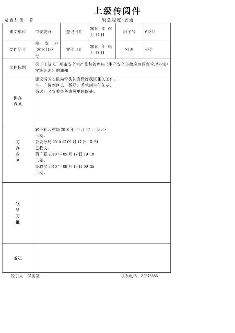 关于印发《广州市安全生产监督管理局〈生产安全事故应急预案管理办法(1).docx_第1页