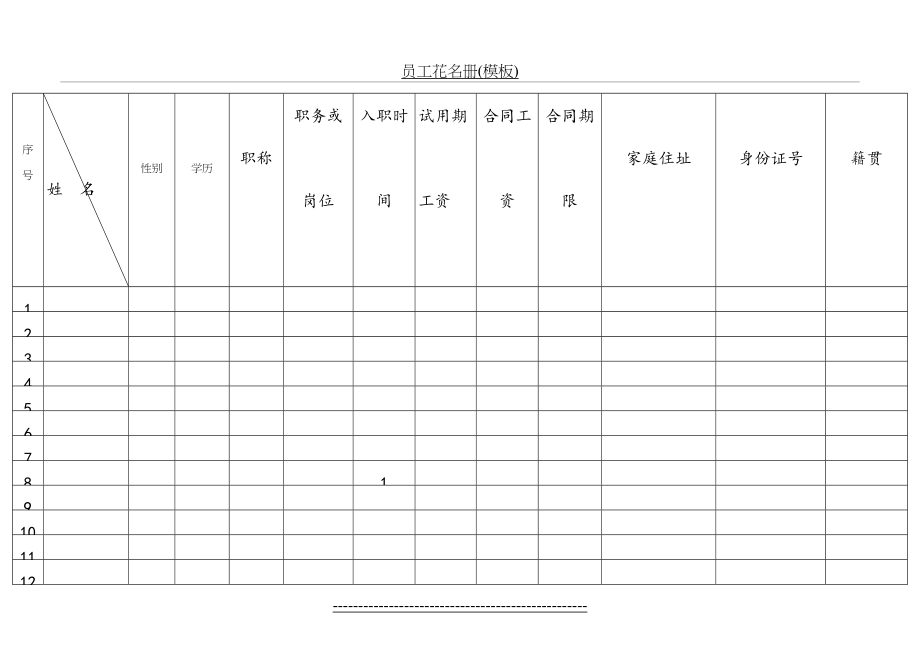 员工花名册(模板).docx_第2页