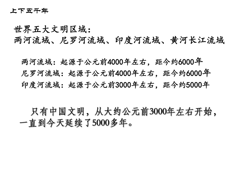 中国历史朝代顺序知识(整理).ppt_第2页