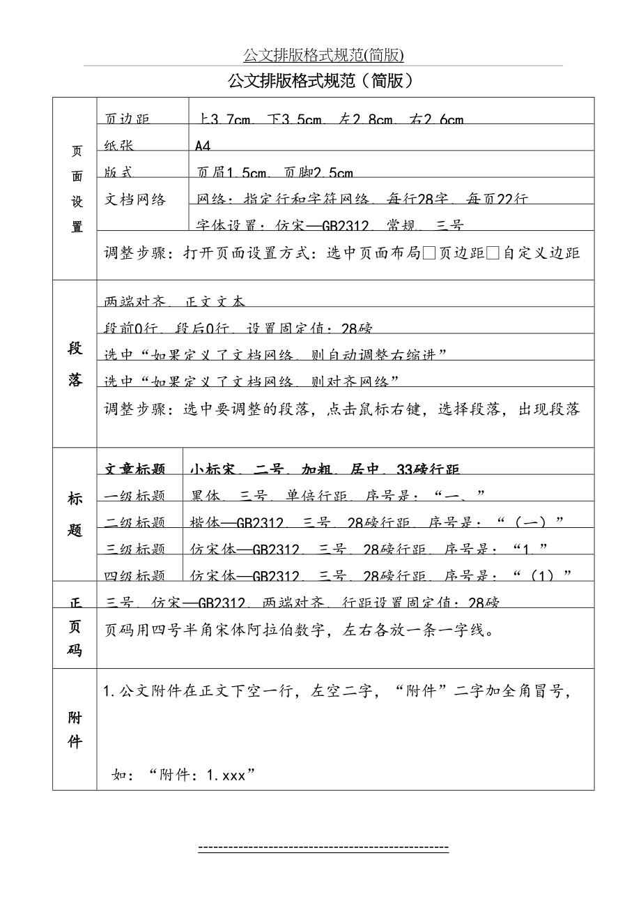 公文排版格式规范(简版).docx_第2页