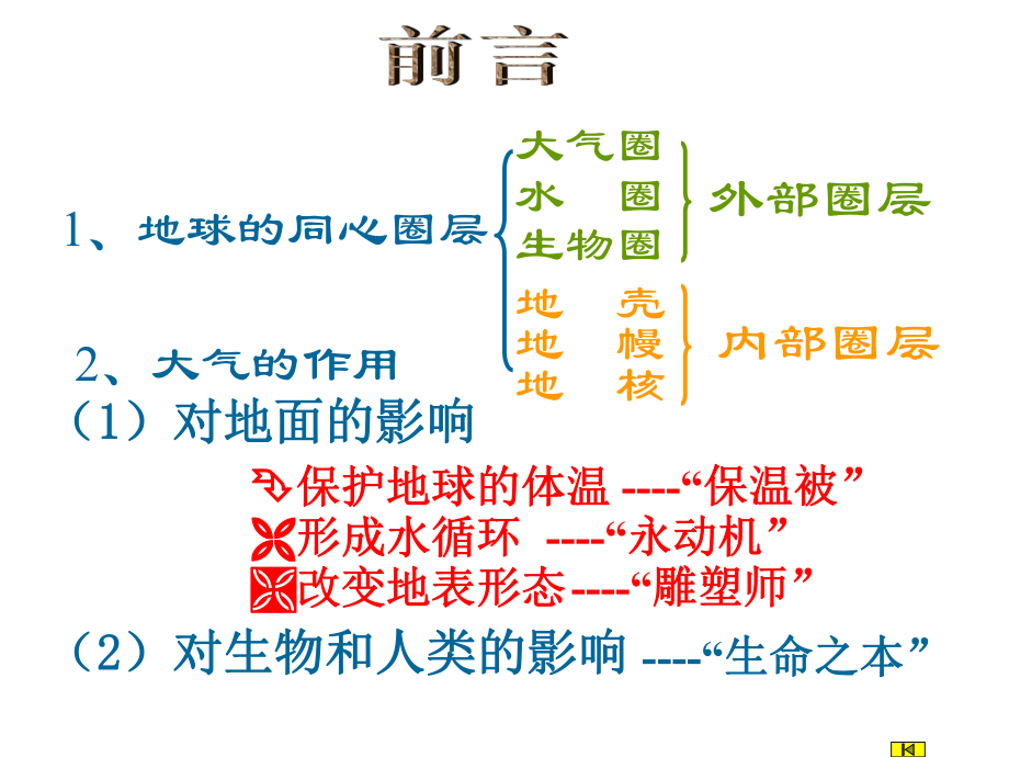 大气的组成与垂直分层ppt课件.ppt_第2页