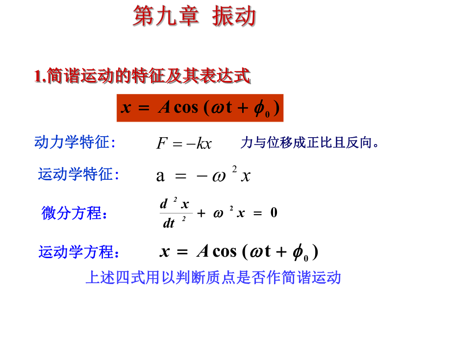 大学物理2期末复习ppt课件.ppt_第1页