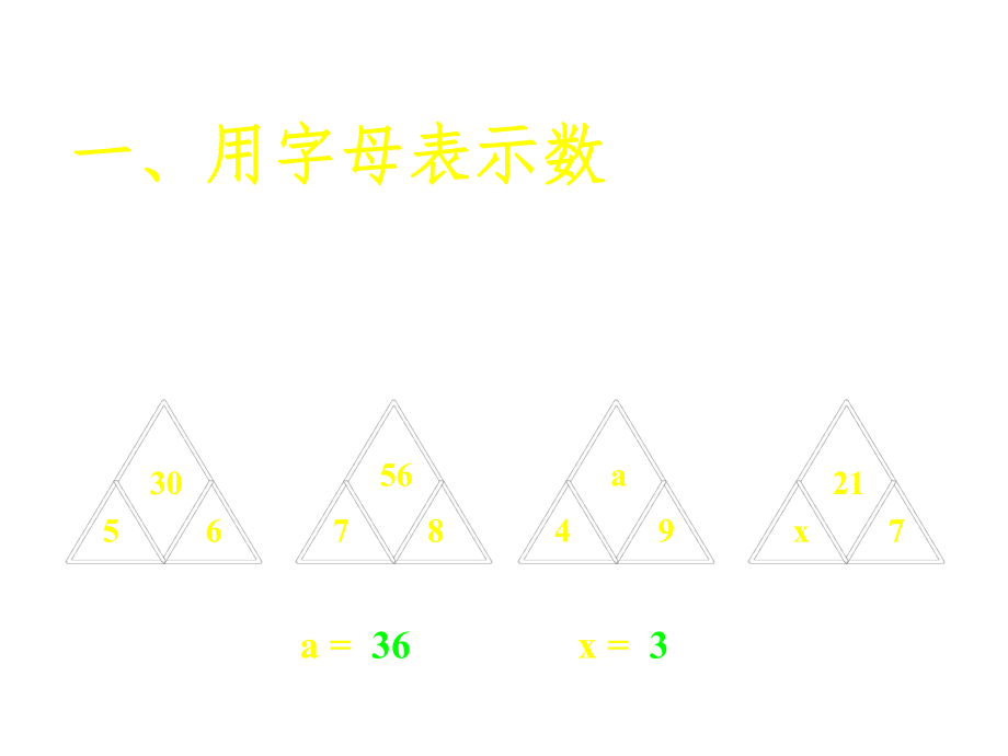 人教版五年级数学上册《简易方程》PPT课件06206.ppt_第2页