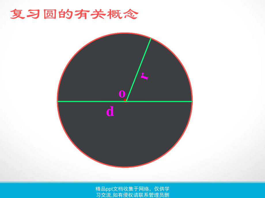 人教版六年级上册圆的面积PPT课件.pptx_第2页