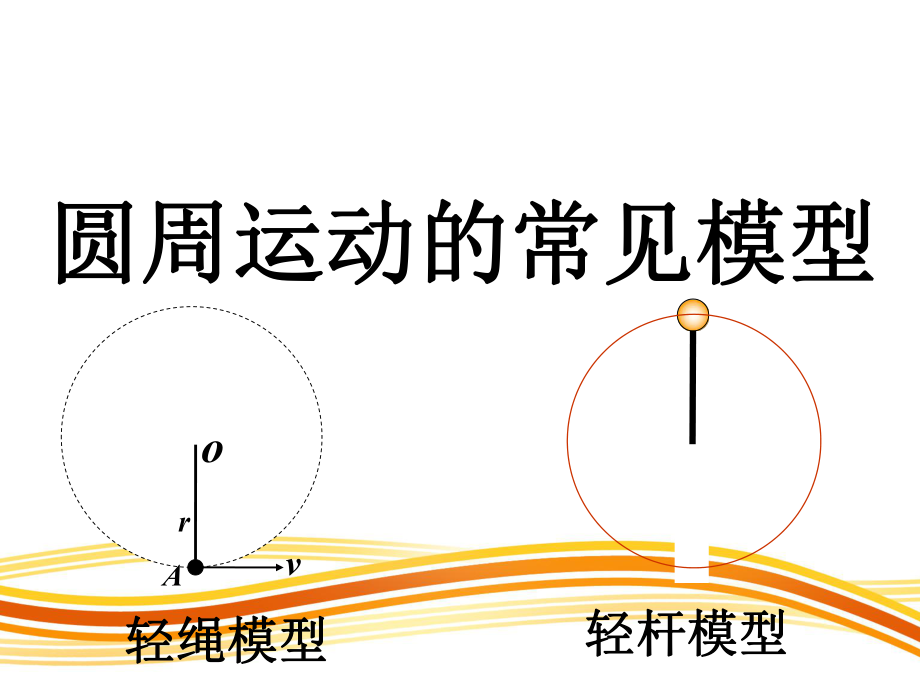 圆周运动的常见模型ppt课件.ppt_第1页