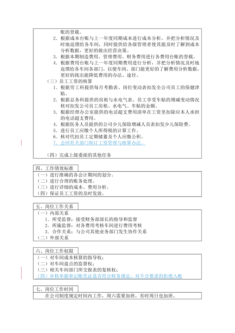 成本费用核算、成本分析、工资核算岗位说明书.docx_第2页