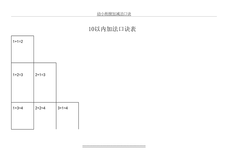 幼小衔接加减法口诀.docx_第2页