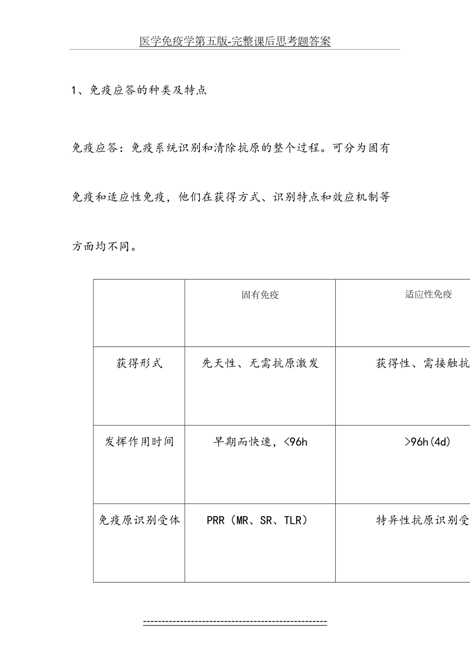 医学免疫学第五版-完整课后思考题答案.docx_第2页