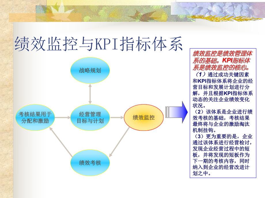 【咨询报告】某咨询创业3新奥集团KPI指标体系构建28页.pptx_第2页