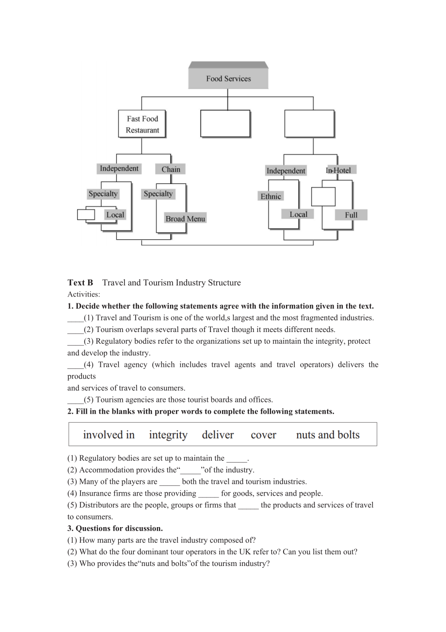 旅游实务英语练习及参考答案Chapter-2-Travel-and-Tourism-Industry(练习).docx_第2页