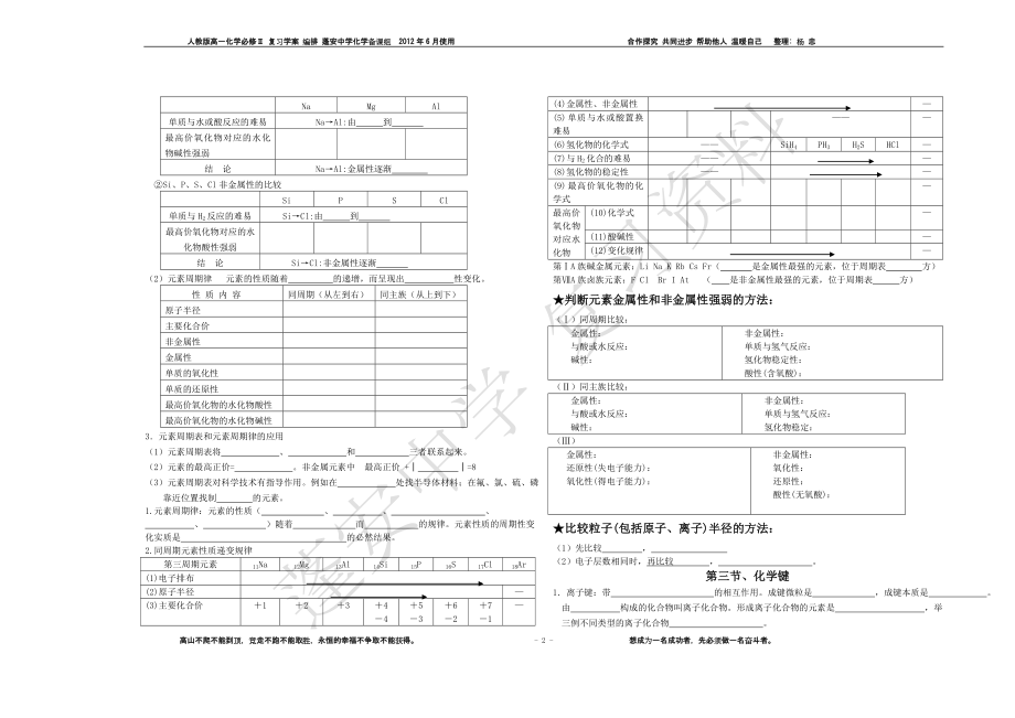 人教版高一化学必修Ⅱ期末总复习学案提纲（全册）.doc_第2页