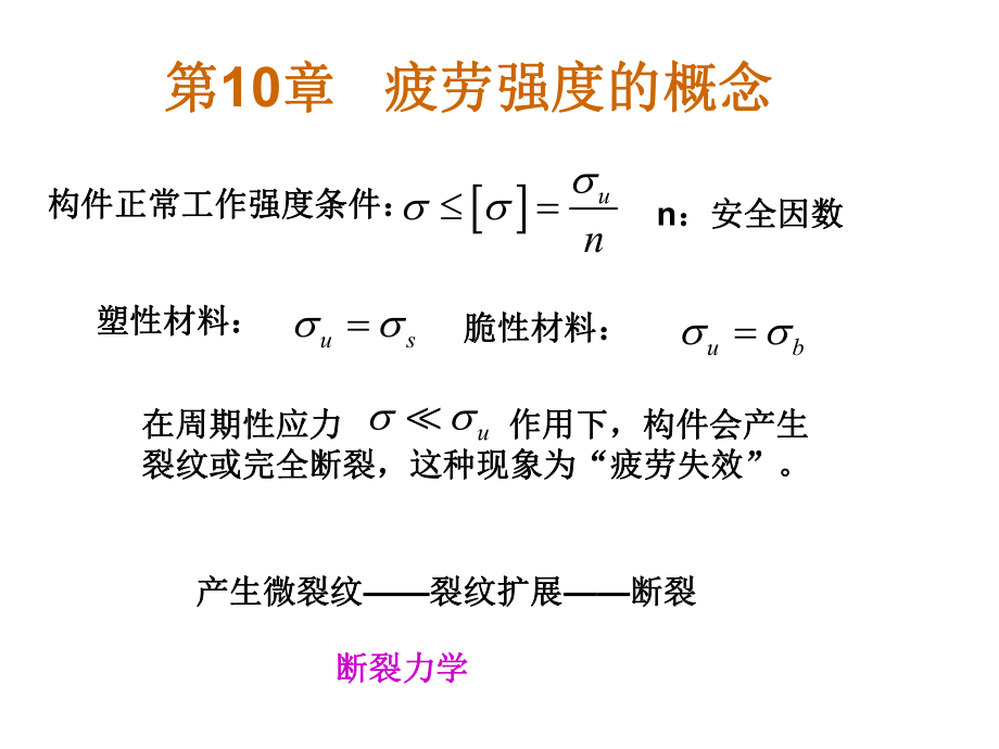 材料力学-第十章-疲劳强度的概念ppt课件.ppt_第1页